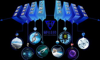 全球硬科技博覽會開幕在即 云工廠如何掀起工業互聯網產業革命的技術變革